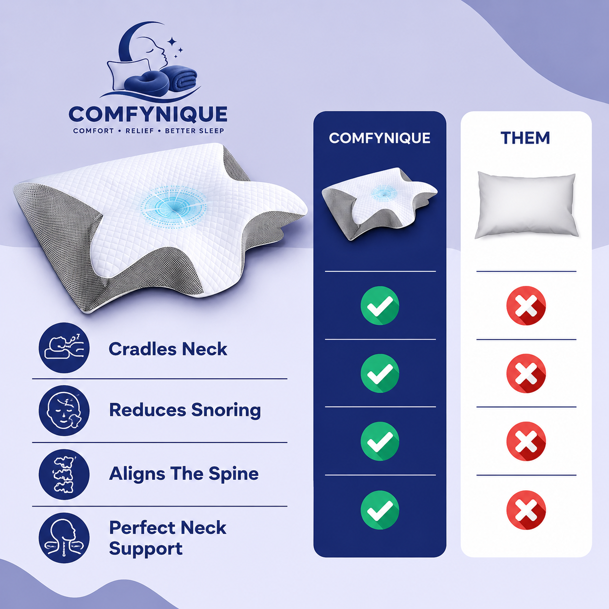 Comfynique® Butterfly Orthopedic Pillow