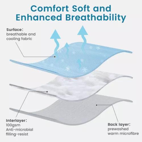 Cooling Blanket for Hot Sleepers | Soft & Breathable